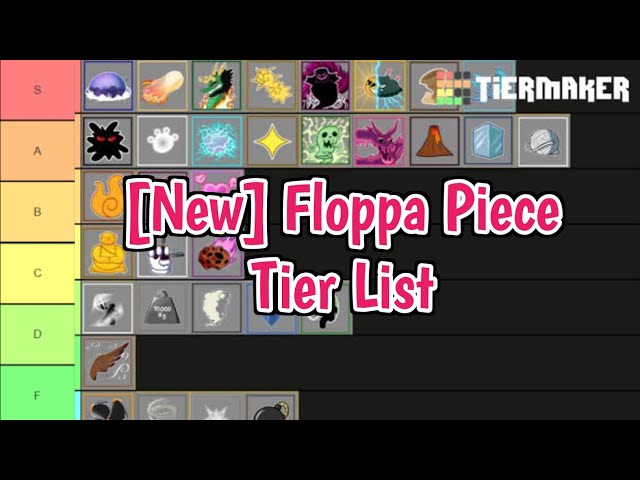 Create a Blox Piece Tier List - TierMaker