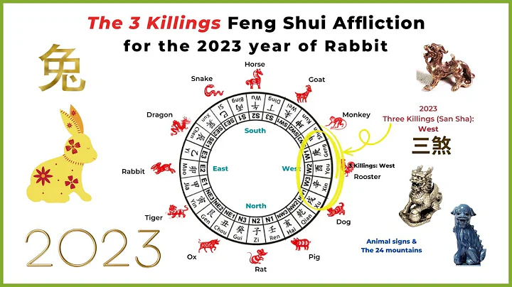 2023 3-killings or San Sha direction and Feng Shui remedy for the affliction - DayDayNews