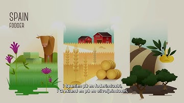 AGROinLOG Project - Presentation video – Subtitles in svenska