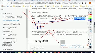 好程序员Python教程：6 numpy基础知识