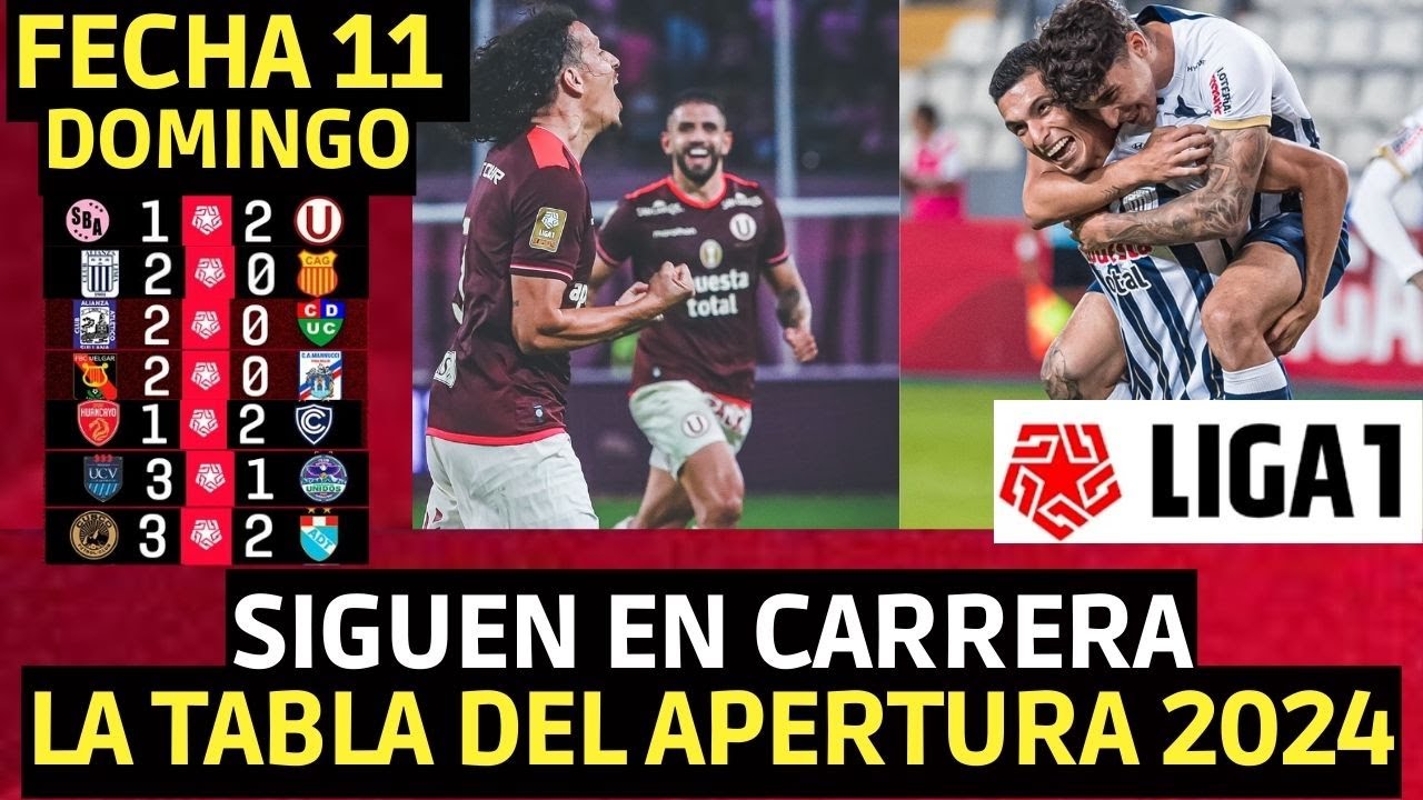 TABLA DE POSICIONES DE LA LIGA 1 PERU / TABLA DE POSICIONES LIGA 1 2024 ...