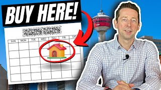 When is The BEST Time to Buy a Home in Calgary?