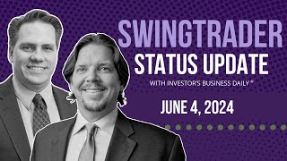 Upside Reversals, Head Fakes And Where We Go From Here | SwingTrader Status Update