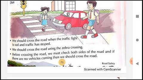 Class II EVS 06- 05- 2020 by Mrs Ranjana Dhar 2