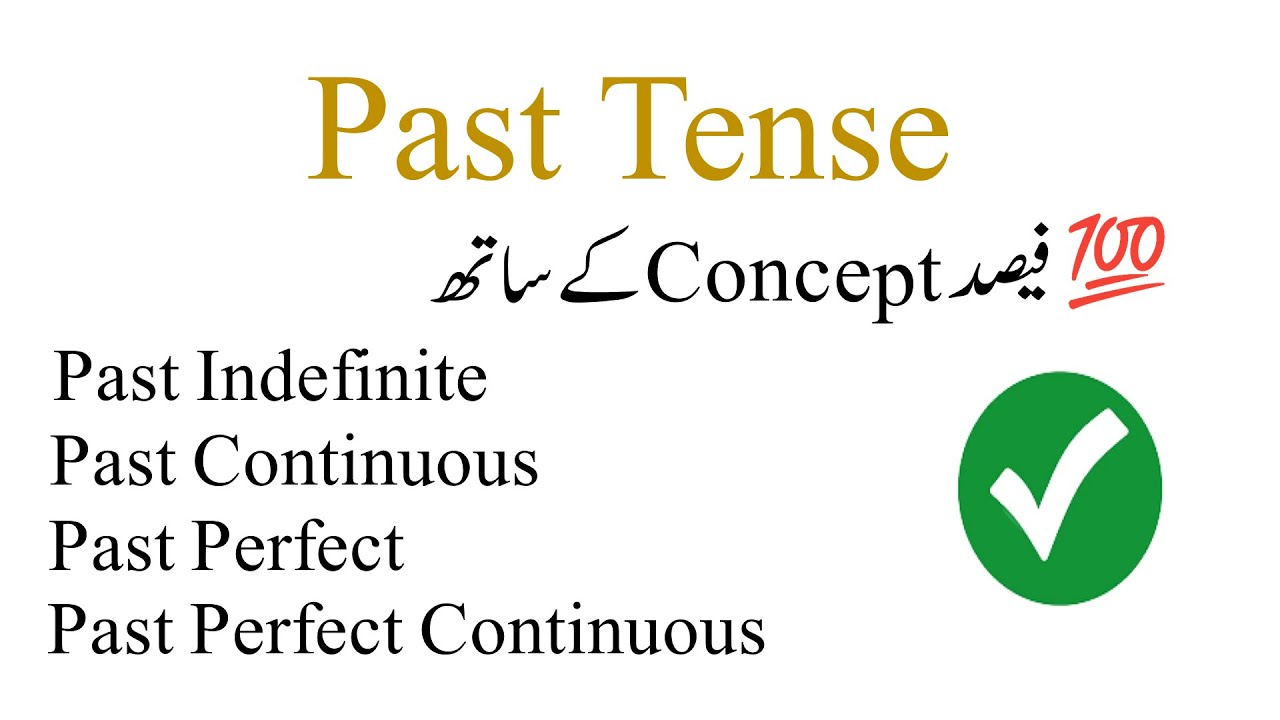 Past tense in Urdu/Hindi | Past Simple | Past Continuous | Past Perfect | Past Perfect Continuous