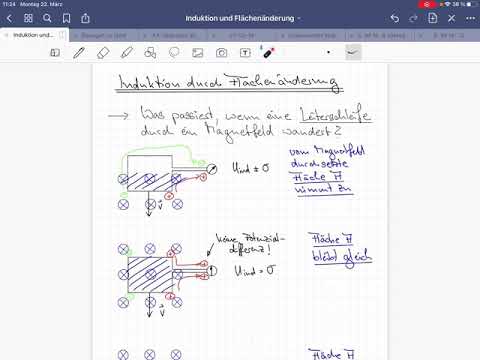 Video: So Finden Sie Die Feldinduktion