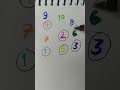 1 To 10 ЁЯШДЁЯШД Funny Shorts 1 To 10 ЁЯШДЁЯШД Funny Shorts