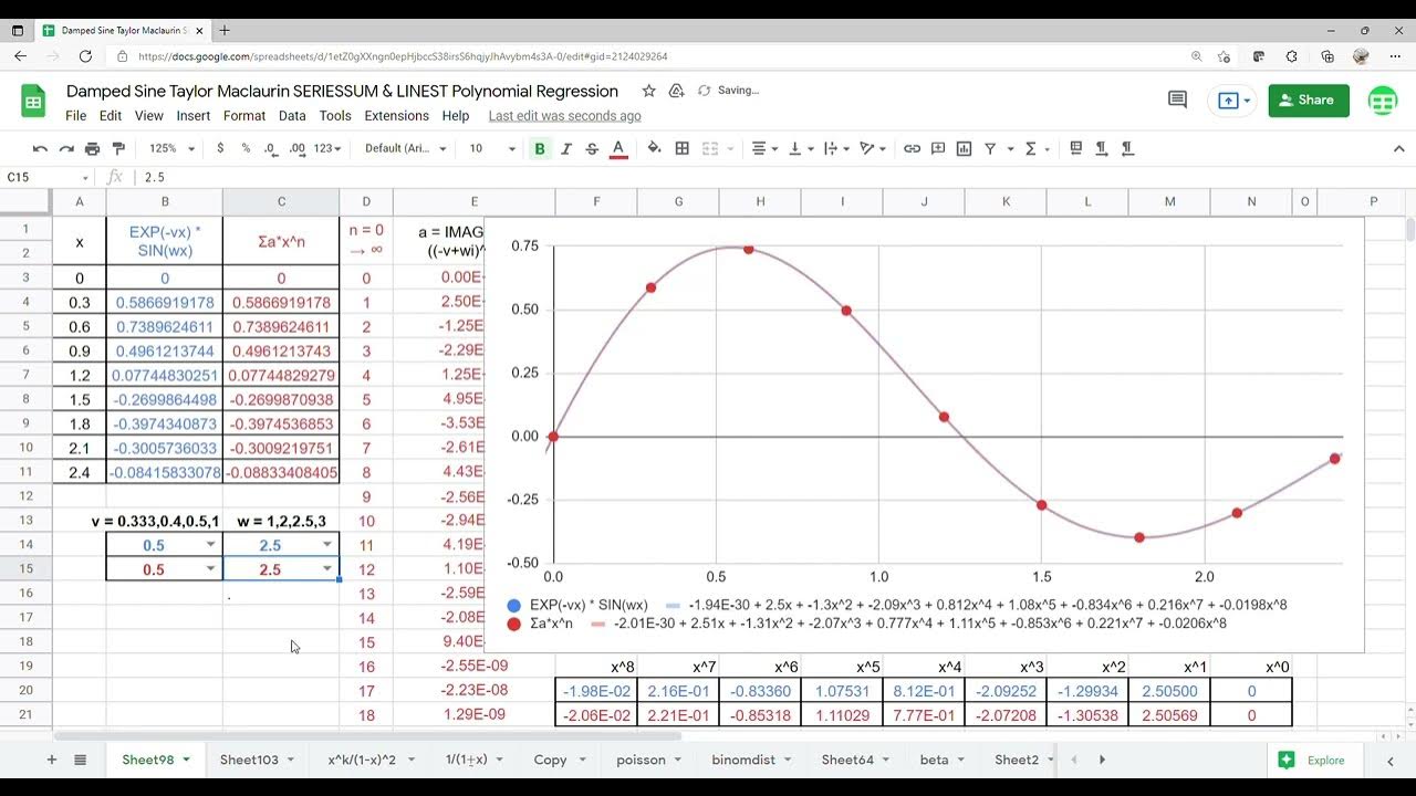 Damped Sine Taylor Maclaurin SERIESSUM & LINEST Polynomial Regression