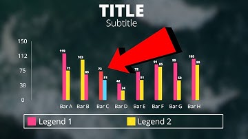 Bar Graph Highlighting in Blender! [Node Charts - October 2023 Update Trailer]