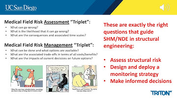 Structural Engineering Focus Sequence: Structural Health Monitoring