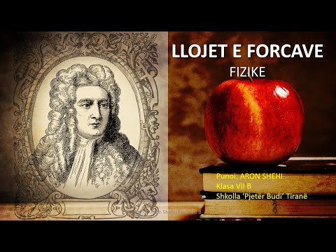 Video: A janë forcat ndërmolekulare dipole?