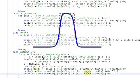 012.2 - Limiter - Computational Fluid Dynamics (CFD) - Code