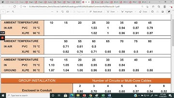 How to create cable sizing spreadsheet in Excel