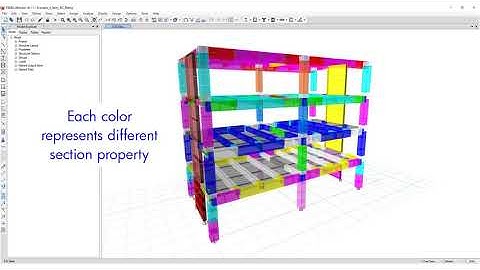 CEO Software Demonstration