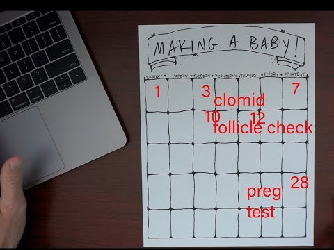 Video: Clomid - Instructions For Use, Price, Reviews, Tablet Analogs
