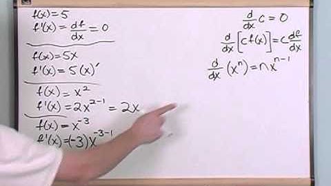 Taking Derivatives of Polynomials in Calculus