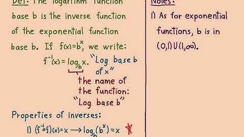 6.3.1 Logarithmic Functions and Their Graphs