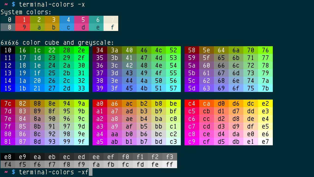 Ansi Color Chart