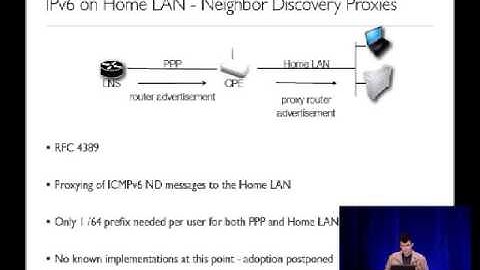IPv6 Deployment on a Broadband Access Network