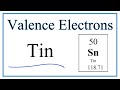 Tin and Its Electron Configuration