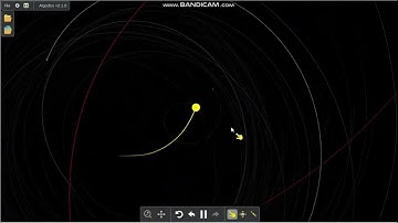 Solar System Choas in Algodoo