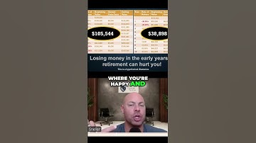 Retirement Risks: Sequence of Returns Explained Simply!