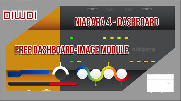 Tridium Niagara 4 - Example: Dashboard #2 (free image module) | JACE