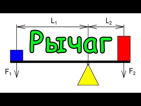 Video: Жалпы рычаг деген эмне?