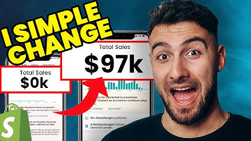 The #1 Reason Dropshipping Beginners Fail