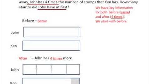 Interactive Maths Problem Sum - Change in one quantity resulting in times difference