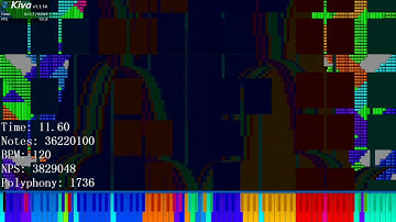 ( MIDI ) Lagtester Tetris Merge V1 146 million
