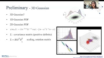3D Gaussian Splatting for Real-Time Radiance Field Rendering