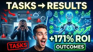 Agentic AI Explained: From Tasks to Outcomes | The 171% ROI Breakdown