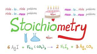 Stoichiometry…clear & simple (with practice problems)