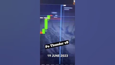 Pro Thunder V8 Non Stop Win Trades | Best Binary Indicator | Higher Win-Rate