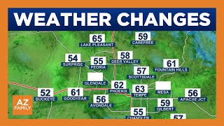 California Storm Systems Bring Rain To Arizona