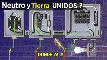 ¿Neutro y tierra física se unen? El error eléctrico que muchos cometen (NEC/NOM)