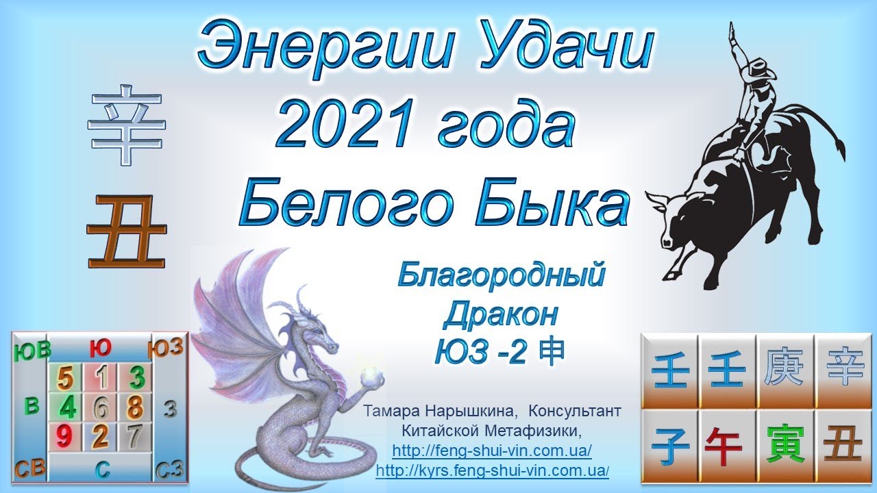 Гороскоп какой год 2021. Год дракона. Год дракона гороскоп. Календарь год дракона. Год быка гороскоп.