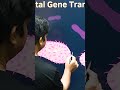 Horizontal gene transfer important infoshortsdrugbiologymicrobesyoutubeshortsviralhuman