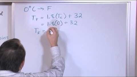 Converting between Celsius and Fahrenheit