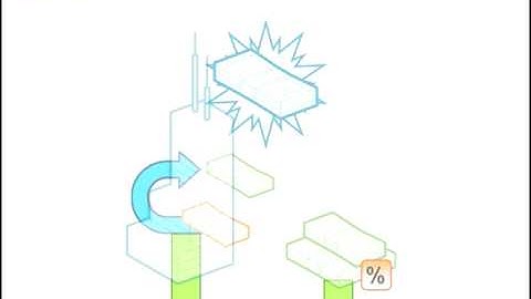 Introduction to the Cost of Equity Capital