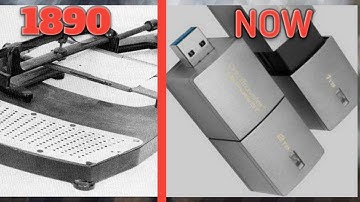 EVOLUTION OF STORAGE DEVICES| CYBER AND SCIENCE| @cyberandscience