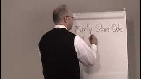 Construction Netcast: Common Scheduling Terms