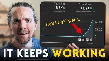 The NEW YouTube Technique That