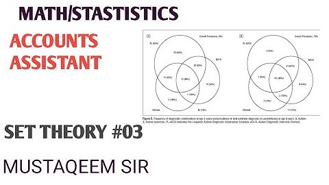 Math/Statistics for Accounts Assistant (LEC-03 MCQ