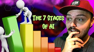 The 7 Stages Of Artificial Intelligence | HM Reacts