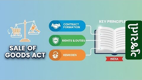 માલ વેચાણ કાયદો | Special Contract | Gujarati