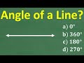 Understanding Angles in Geometry