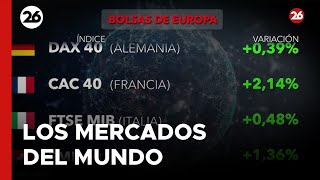 los-mercados-del-mundo-el-16-01-2025
