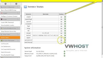 Status do Servidor de Revenda de Hospedagem Cloud Linux com Painel WHM